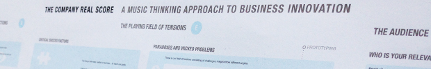 The company real score is a collection of business tools and instruments to map and visualize your brand. A music thinking approach to business innovation.